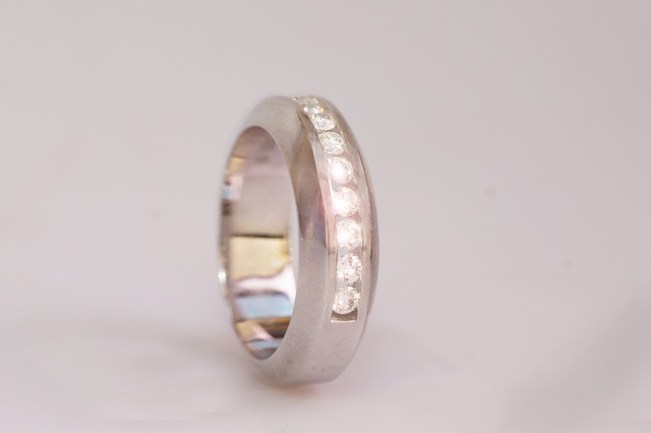 Onlineshop – Goldzander